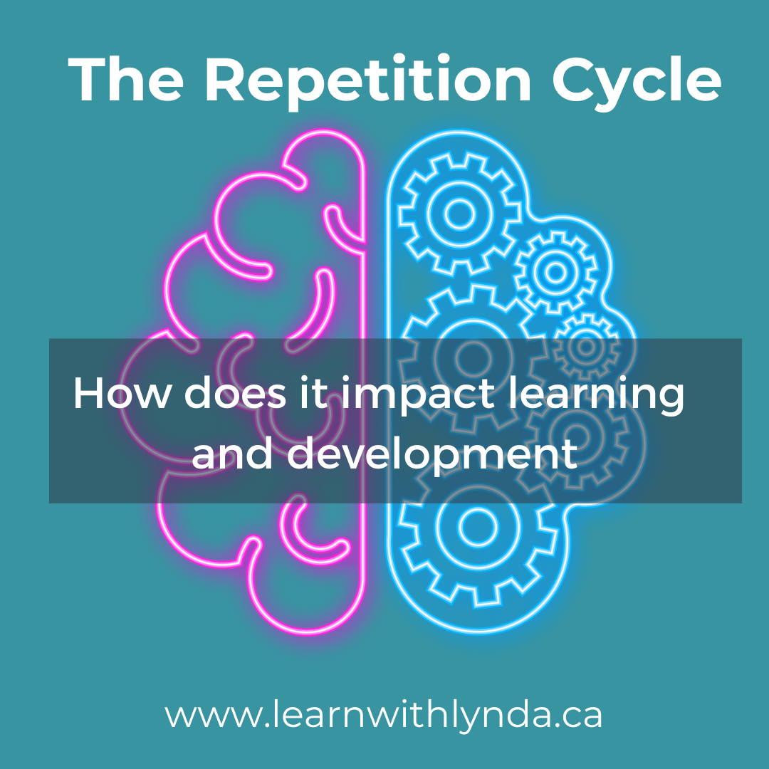 The Repetition Cycle - Learn With Lynda
